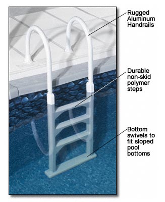 Economical Above Ground Pool Deck Ladder