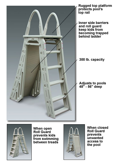 A-Frame Ladder with Rollguard