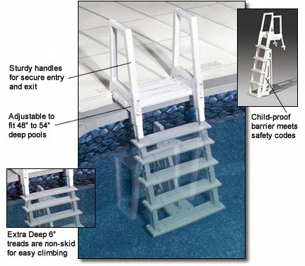 Full size ladder fits 48 to 54 inch pools.