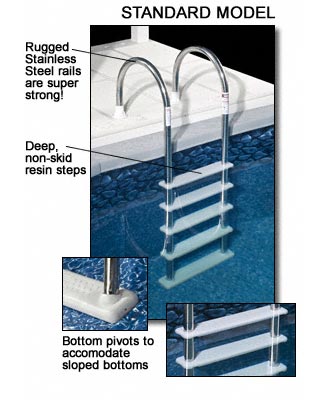 Standard Stainless Steel In-Pool/Deck Ladder
