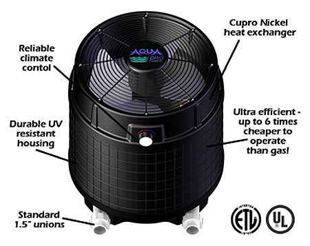 ground above pump heat pool aqua pro heater 2094 shipping pools familypoolfun pumps