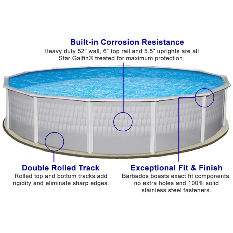 The Barbados pool features a strong, durable frame.