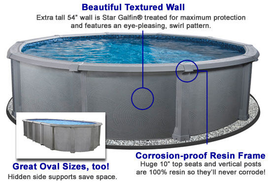 The Cozumel pool features a corrosion-proof resin frame. The Cozumel pool features a corrosion-proof resin frame.
