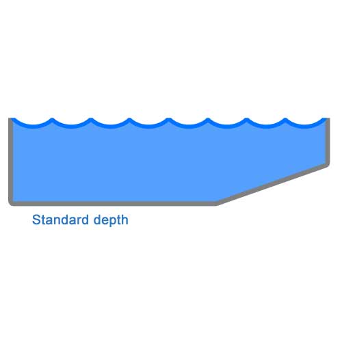 In-Ground Pool Depth Configuration - Default