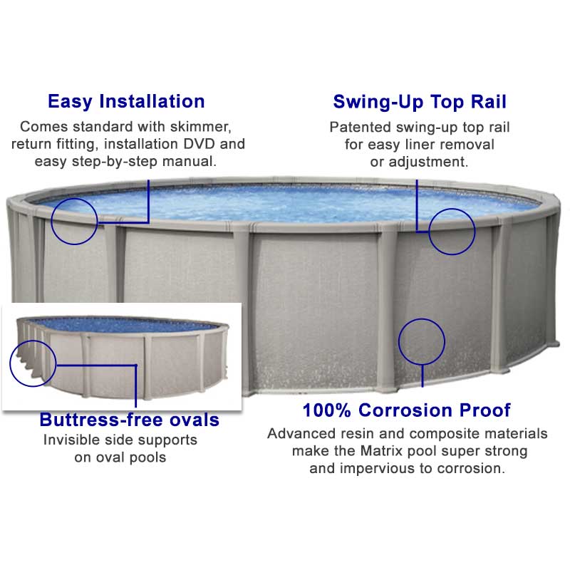 Matrix AboveGround Pools