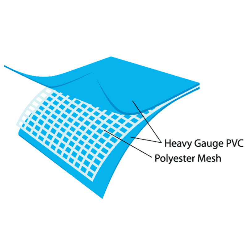 The ProSeries pool is constructed with a PolyLaminate wall with reinforcement mesh. The ProSeries pool is constructed with a PolyLaminate wall with reinforcement mesh.