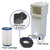 Pump and Filter Included