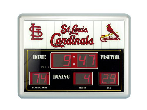scoreboard clock team mlb baseball cardinals louis major league clocks