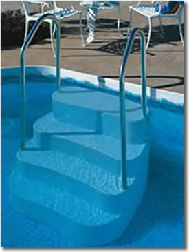 In Ground Pool Ladders and Steps