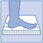 Value Floor Padding for Above Ground Swimming Pool Liners