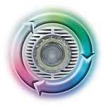 Aqua Luminator Replacement Bulbs - In Stock Soon! Call to Preorder