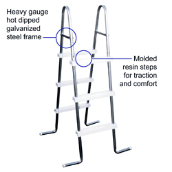 a frame pool ladder conversion kit