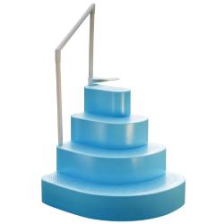 Finest Wedding Cake Steps