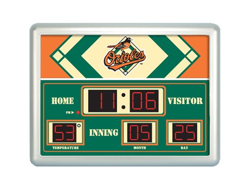 Major League Baseball Official Team Logo Scoreboard Wall ...