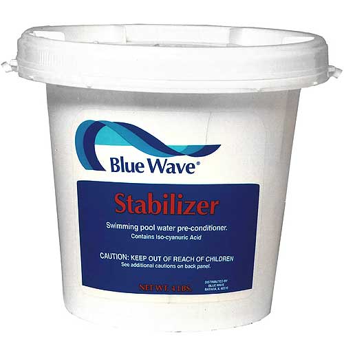 Blue Wave Stabilizer