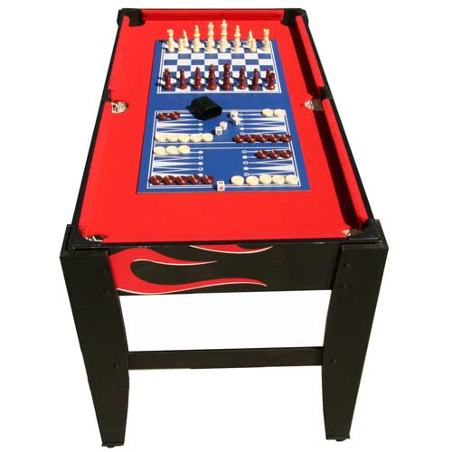 Chess and Backgammon
