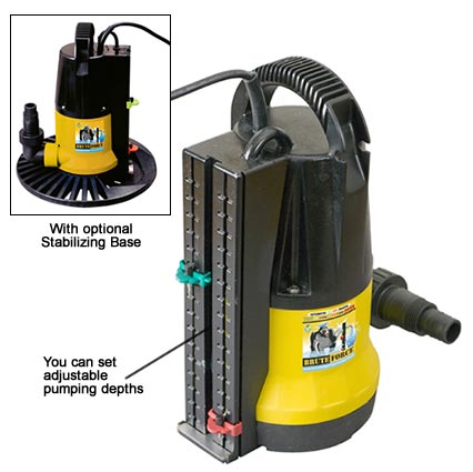 Brute Force I/G Cover Pump 2450 GPH w/AUTO on/off - In Stock Soon! Call to Preorder
