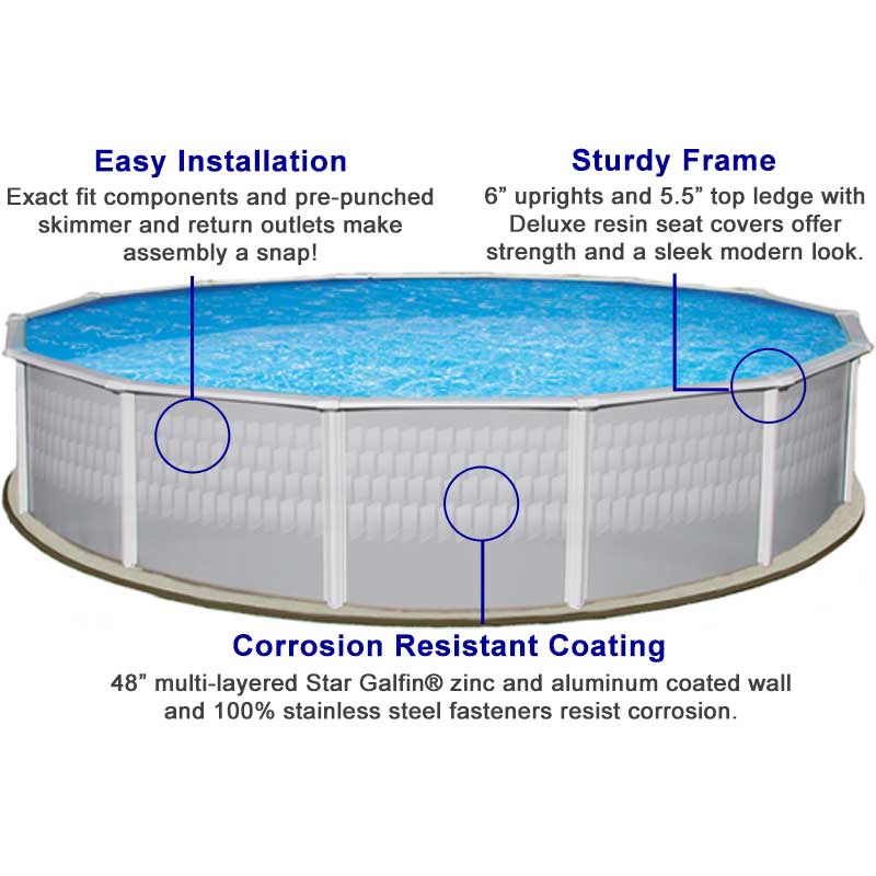 The Barbados pool features a strong, durable frame.