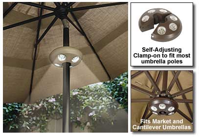 Rechargeable Market Umbrella Light