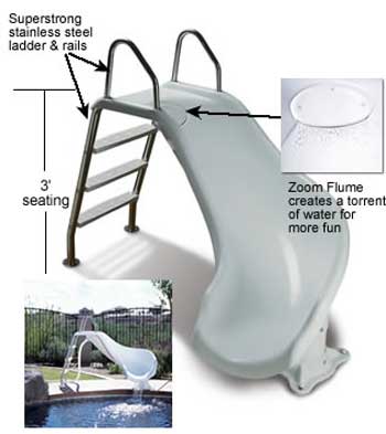 Zoomerang Slide Right  - In Stock Soon! Call to Preorder